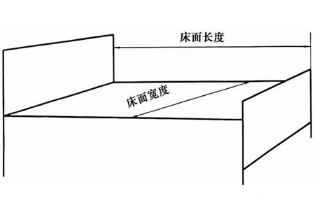 贵丽人竹纤维家纺